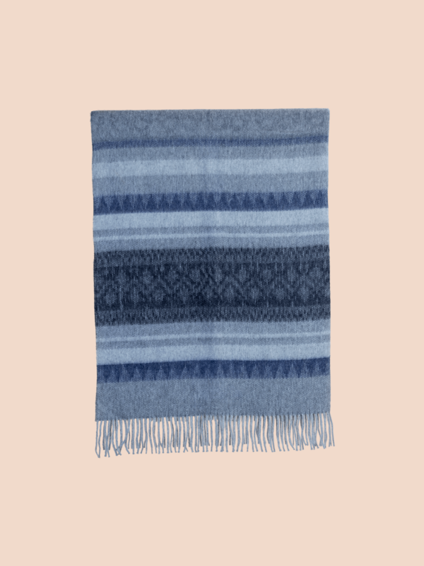 NATIVE ALPACA THROW